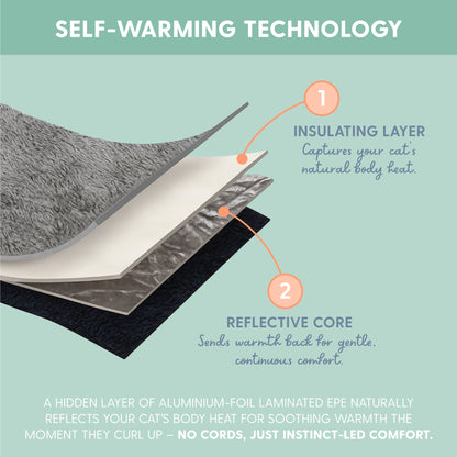 Self-Warming Heated Cat Bed Mat - Dark Green
