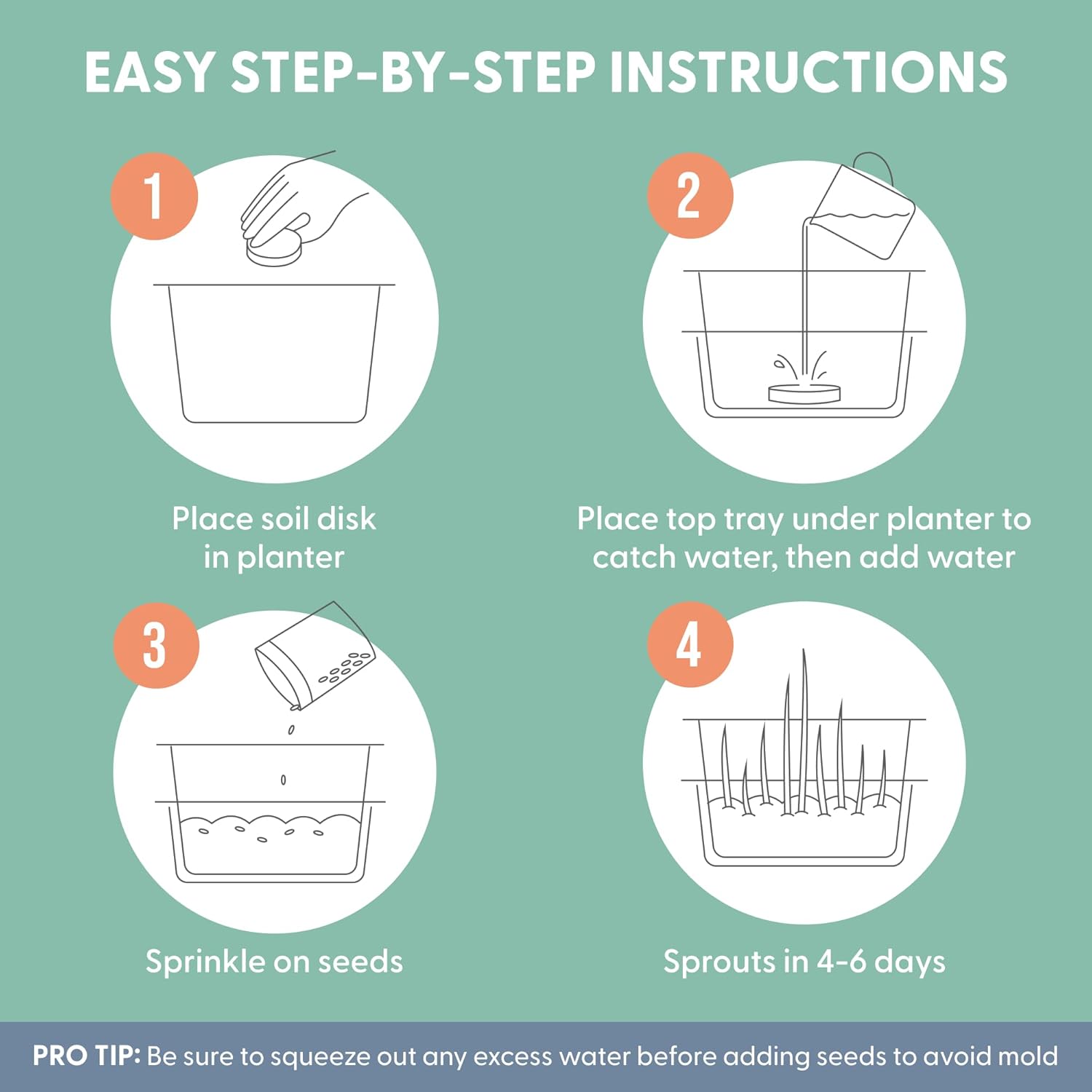 hydroponic cat grass planter instructions Cat Grass Growing Kit -Organic Seed, Soil and BPA Free containers Non GMO. All of Our Seed is Locally sourced! 1 Pack